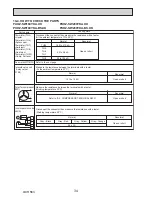 Preview for 34 page of Mitsubishi PUHZ-SW160YKA-BS.UK Service Manual