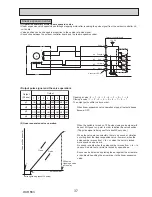 Preview for 37 page of Mitsubishi PUHZ-SW160YKA-BS.UK Service Manual