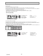 Preview for 43 page of Mitsubishi PUHZ-SW160YKA-BS.UK Service Manual