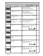 Preview for 51 page of Mitsubishi PUHZ-SW160YKA-BS.UK Service Manual