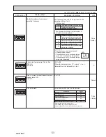 Preview for 53 page of Mitsubishi PUHZ-SW160YKA-BS.UK Service Manual