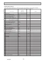 Preview for 54 page of Mitsubishi PUHZ-SW160YKA-BS.UK Service Manual