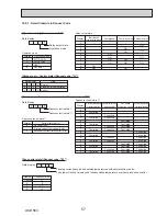 Preview for 57 page of Mitsubishi PUHZ-SW160YKA-BS.UK Service Manual