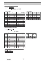 Preview for 58 page of Mitsubishi PUHZ-SW160YKA-BS.UK Service Manual