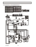 Предварительный просмотр 18 страницы Mitsubishi PUHZ-SW75VHAPUHZ-SW100VHAPUHZ-SW100YHAPUHZ-SW120VHAPUHZ-SW120YHAPUHZ-SW75VHA-BSPUHZ-SW100VHA-BSPUHZ-SW100YHA-BSPUHZ-SW12 Service Manual