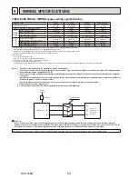 Предварительный просмотр 24 страницы Mitsubishi PUHZ-SW75VHAPUHZ-SW100VHAPUHZ-SW100YHAPUHZ-SW120VHAPUHZ-SW120YHAPUHZ-SW75VHA-BSPUHZ-SW100VHA-BSPUHZ-SW100YHA-BSPUHZ-SW12 Service Manual