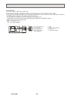 Предварительный просмотр 64 страницы Mitsubishi PUHZ-SW75VHAPUHZ-SW100VHAPUHZ-SW100YHAPUHZ-SW120VHAPUHZ-SW120YHAPUHZ-SW75VHA-BSPUHZ-SW100VHA-BSPUHZ-SW100YHA-BSPUHZ-SW12 Service Manual