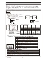 Предварительный просмотр 67 страницы Mitsubishi PUHZ-SW75VHAPUHZ-SW100VHAPUHZ-SW100YHAPUHZ-SW120VHAPUHZ-SW120YHAPUHZ-SW75VHA-BSPUHZ-SW100VHA-BSPUHZ-SW100YHA-BSPUHZ-SW12 Service Manual