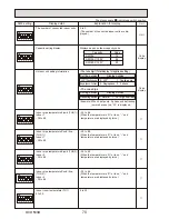 Предварительный просмотр 70 страницы Mitsubishi PUHZ-SW75VHAPUHZ-SW100VHAPUHZ-SW100YHAPUHZ-SW120VHAPUHZ-SW120YHAPUHZ-SW75VHA-BSPUHZ-SW100VHA-BSPUHZ-SW100YHA-BSPUHZ-SW12 Service Manual