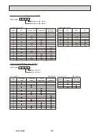 Предварительный просмотр 80 страницы Mitsubishi PUHZ-SW75VHAPUHZ-SW100VHAPUHZ-SW100YHAPUHZ-SW120VHAPUHZ-SW120YHAPUHZ-SW75VHA-BSPUHZ-SW100VHA-BSPUHZ-SW100YHA-BSPUHZ-SW12 Service Manual