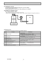 Preview for 4 page of Mitsubishi PUHZ-W50VHA2 Service Manual