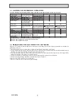 Preview for 5 page of Mitsubishi PUHZ-W50VHA2 Service Manual