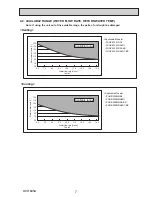 Preview for 7 page of Mitsubishi PUHZ-W50VHA2 Service Manual