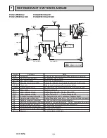 Preview for 12 page of Mitsubishi PUHZ-W50VHA2 Service Manual