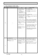 Preview for 14 page of Mitsubishi PUHZ-W50VHA2 Service Manual