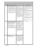 Preview for 15 page of Mitsubishi PUHZ-W50VHA2 Service Manual