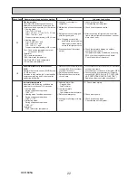 Preview for 22 page of Mitsubishi PUHZ-W50VHA2 Service Manual