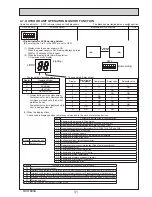 Preview for 31 page of Mitsubishi PUHZ-W50VHA2 Service Manual