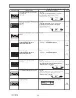 Preview for 33 page of Mitsubishi PUHZ-W50VHA2 Service Manual