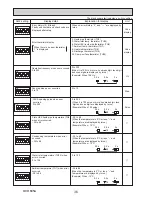 Preview for 36 page of Mitsubishi PUHZ-W50VHA2 Service Manual