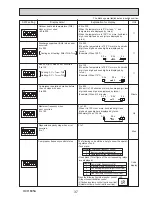 Preview for 37 page of Mitsubishi PUHZ-W50VHA2 Service Manual