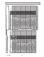 Preview for 39 page of Mitsubishi PUHZ-W50VHA2 Service Manual