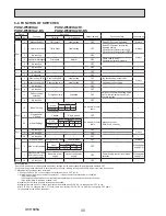 Preview for 40 page of Mitsubishi PUHZ-W50VHA2 Service Manual