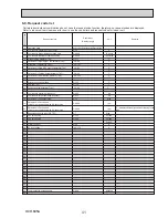 Preview for 41 page of Mitsubishi PUHZ-W50VHA2 Service Manual