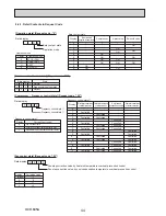 Preview for 44 page of Mitsubishi PUHZ-W50VHA2 Service Manual