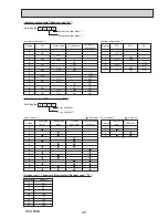 Preview for 45 page of Mitsubishi PUHZ-W50VHA2 Service Manual