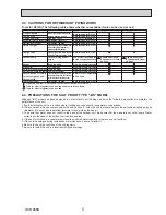 Preview for 5 page of Mitsubishi PUHZ-W85VHA2-BS.UK Service Manual