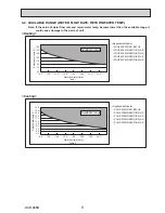 Preview for 9 page of Mitsubishi PUHZ-W85VHA2-BS.UK Service Manual