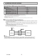 Preview for 16 page of Mitsubishi PUHZ-W85VHA2-BS.UK Service Manual