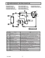 Preview for 17 page of Mitsubishi PUHZ-W85VHA2-BS.UK Service Manual