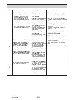 Preview for 20 page of Mitsubishi PUHZ-W85VHA2-BS.UK Service Manual