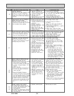 Preview for 24 page of Mitsubishi PUHZ-W85VHA2-BS.UK Service Manual