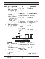 Preview for 26 page of Mitsubishi PUHZ-W85VHA2-BS.UK Service Manual