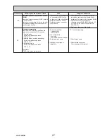 Preview for 27 page of Mitsubishi PUHZ-W85VHA2-BS.UK Service Manual