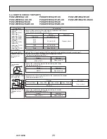 Preview for 28 page of Mitsubishi PUHZ-W85VHA2-BS.UK Service Manual