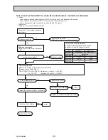 Preview for 29 page of Mitsubishi PUHZ-W85VHA2-BS.UK Service Manual