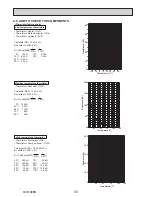 Preview for 30 page of Mitsubishi PUHZ-W85VHA2-BS.UK Service Manual