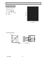 Preview for 31 page of Mitsubishi PUHZ-W85VHA2-BS.UK Service Manual