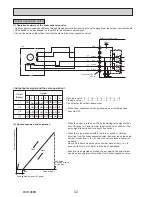 Preview for 32 page of Mitsubishi PUHZ-W85VHA2-BS.UK Service Manual