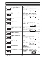 Preview for 39 page of Mitsubishi PUHZ-W85VHA2-BS.UK Service Manual