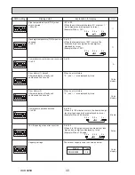 Preview for 40 page of Mitsubishi PUHZ-W85VHA2-BS.UK Service Manual