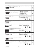 Preview for 43 page of Mitsubishi PUHZ-W85VHA2-BS.UK Service Manual