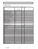 Preview for 46 page of Mitsubishi PUHZ-W85VHA2-BS.UK Service Manual