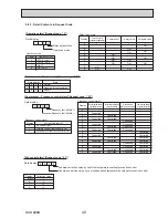 Preview for 49 page of Mitsubishi PUHZ-W85VHA2-BS.UK Service Manual