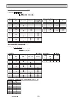 Preview for 50 page of Mitsubishi PUHZ-W85VHA2-BS.UK Service Manual