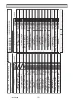 Preview for 52 page of Mitsubishi PUHZ-W85VHA2-BS.UK Service Manual